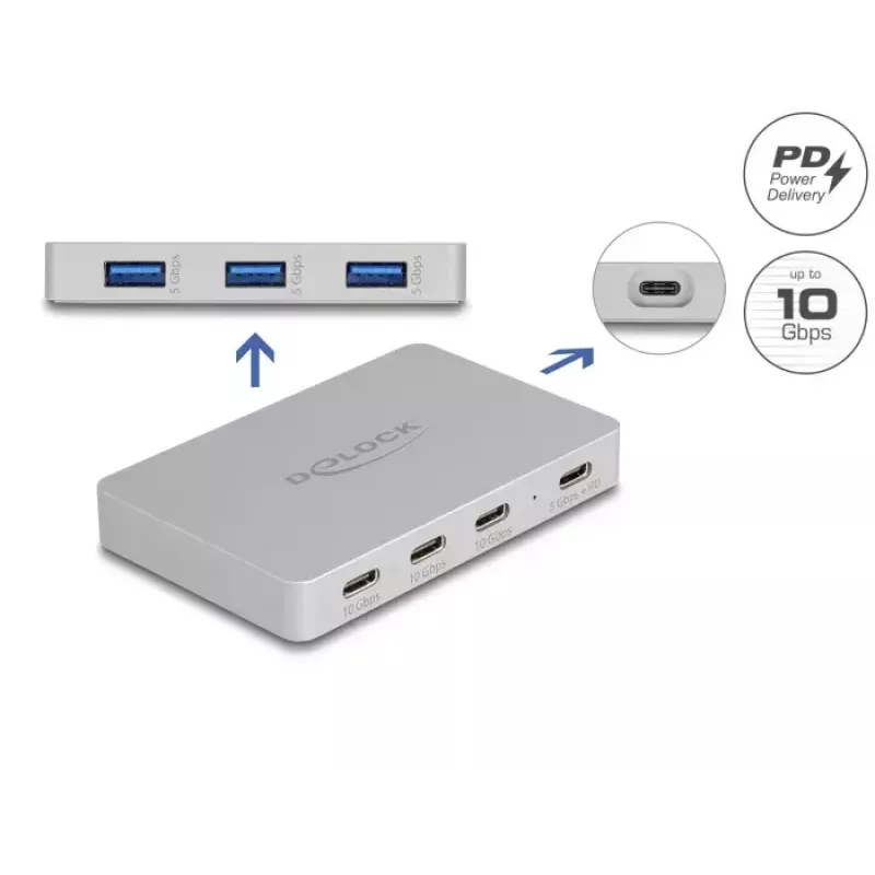 DeLOCK 7 Port USB Hub 4 x USB Type-C 3 x USB Type-A PD 82W