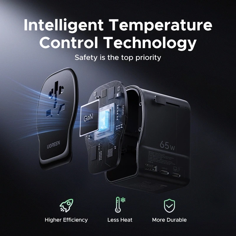 AC Innen-Ladegerät für Mobilgeräte UGREEN 55001 — 2× USB-C, 100–240 V, Schnellladung, Schwarz/Grau
