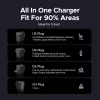 AC Innen-Ladegerät für Mobilgeräte UGREEN 55001 — 2× USB-C, 100–240 V, Schnellladung, Schwarz/Grau