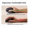 EQUIP ergonomische vertikale Funkmaus für Rechtshänder, 1600 DPI, RF Wireless + Bluetooth, wiederaufladbar, 6 Tasten, schwarz