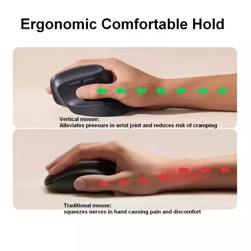 EQUIP ergonomische vertikale Funkmaus für Rechtshänder, 1600 DPI, RF Wireless + Bluetooth, wiederaufladbar, 6 Tasten, schwarz