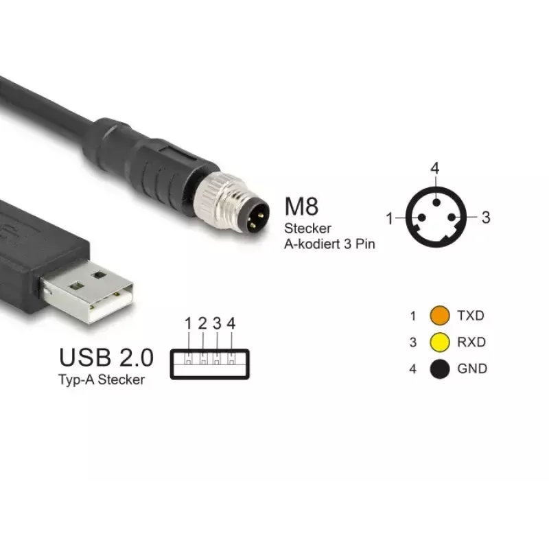 DeLOCK Sensor-/Aktorkabel 1,8 m M8 USB 2.0 Typ-A Schwarz 64258