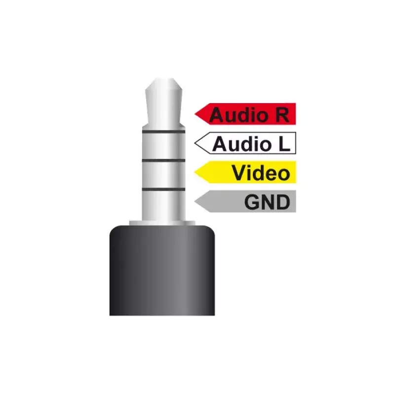 Audiokabel DeLOCK 84724 1,5m 3,5mm 3 x RCA Schwarz
