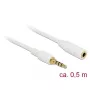 Audiokabel DeLOCK 85628 0,5 m 3,5 mm Weiß