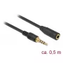 Audiokabel DeLOCK 85627 0,5 m 3,5 mm Schwarz