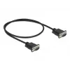 SAS-Kabel DeLOCK 86612 0,5m Schwarz