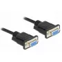 Serielles Kabel RS-232 DeLOCK 87472 2 m Buchse zu Buchse