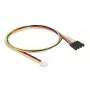 Internes Stromkabel DELOCK 86950, 0,5 m, Stecker auf Buchse, mehrfarbig (schwarz/rot/weiß/gelb)
