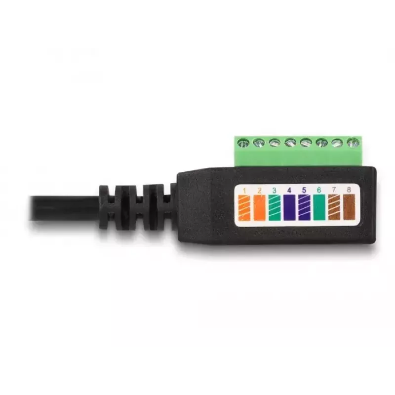 DeLOCK RJ45-Kabel Kat.5e Buchse auf Klemmleistenadapter 21,5 cm