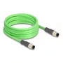 Netzwerkkabel DeLOCK 80417 RJ45 Cat6 2m Schwarz