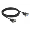 SAS-Kabel DeLOCK 86619 4m Schwarz