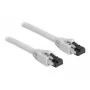 Netzwerkkabel DeLOCK 80562 RJ-45 Cat8.1 5 m Grau
