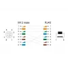 Netzwerkkabel DeLOCK M12 Kabel X-kodiert 8-polig Stecker auf RJ45 Stecker PUR TPU 2m