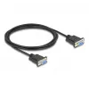DeLOCK 86824 Serielles Kabel Schwarz 2 m DB-9
