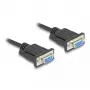 DeLOCK 86824 Serielles Kabel Schwarz 2 m DB-9
