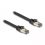 Netzwerkkabel DELOCK Cat6a U/FTP (STP) 2 m — RJ-45 auf RJ-45