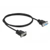 SAS-Kabel DeLOCK 86615 1m Schwarz