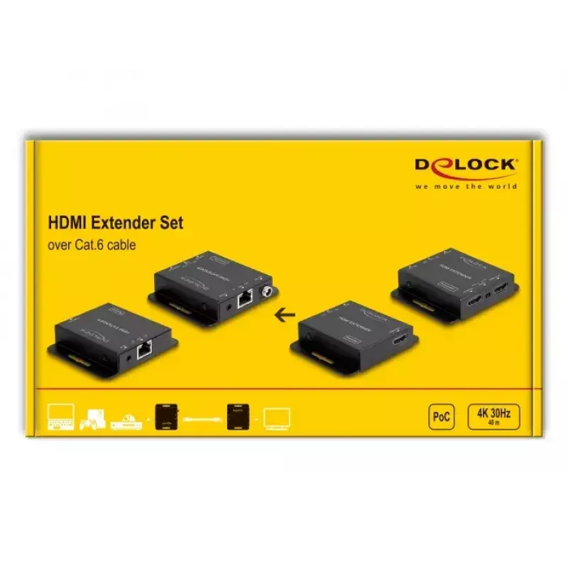 AV-Sender & -Empfänger DeLOCK 65832 HDMI Extender Set 4K 30Hz