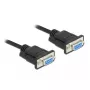 Serielles Kabel DeLOCK 87783 Schwarz 10 m DB-9