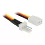 Internes Stromkabel DeLOCK 85752 0,6 m 3-Pin