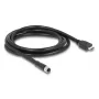 DELOCK M12 A-codiert 17‑polig (Buchse) auf HDMI (Stecker) Kabel 2 m