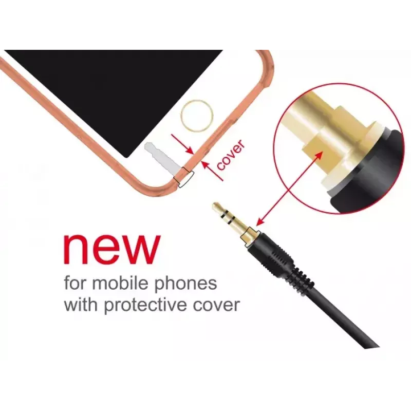 Audiokabel 3,5 mm DeLOCK 85564