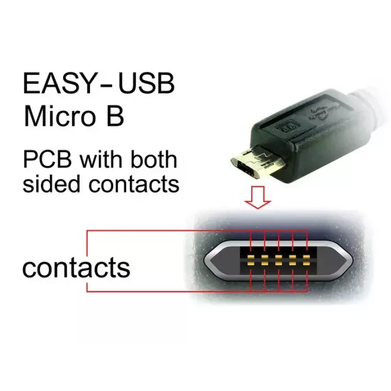 USB-Kabel DeLOCK 83851 USB 2.0 3m USB A Micro-USB B Schwarz