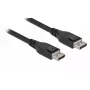 Aktives DisplayPort-Kabel DeLOCK 85503 8K 60 Hz 12 m