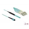 Optical Fiber Kabel MPO female to 12 x LC Duplex male DeLOCK 84872
