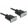 Serielles Kabel RS-232 DeLOCK 87525 10m Buchse auf Buchse