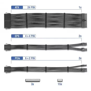 DELOCK PSU-Verlängerungskabel-Set 30 cm, 6‑teilig gesleevt (1×24‑Pin ATX, 2×4+4‑Pin EPS, 3×6+2‑Pin PCIe) schwarz