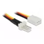 Internes Stromkabel DeLOCK 85753 0,3 m 3-polig