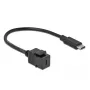 Keystone-Modul DeLOCK 86398 Flach Schwarz USB C