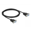 Serielles Kabel DeLOCK 87785 Schwarz 2m DB-9