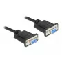 Serielles Kabel DeLOCK 87785 Schwarz 2m DB-9