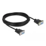 Serielles Kabel DeLOCK 87784 Schwarz 5m DB-9