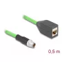 DeLOCK 60572 Industrie-Netzwerkzubehör 0,5 m UL 94