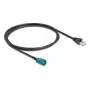 Koaxialkabel DELOCK 90698 mit HSD-Z- auf RJ-45-Stecker, 1 m, Schwarz/Blau