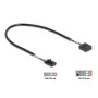 Internes USB-Kabel DELOCK 83025 — USB 2.0 4-Pin auf 10-Pin, 0,03 m, schwarz