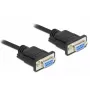 Serial Kabel DeLOCK RS-232 D-Sub 9 female to female null modem 87278