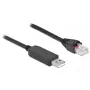 Serielles Verbindungskabel DeLOCK 64159 USB Typ-A auf RS-232 RJ45 0,5 m Schwarz
