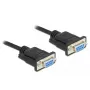 Serielles Kabel RS-232 D-Sub 9 Buchse auf Buchse Nullmodem DeLOCK 87516