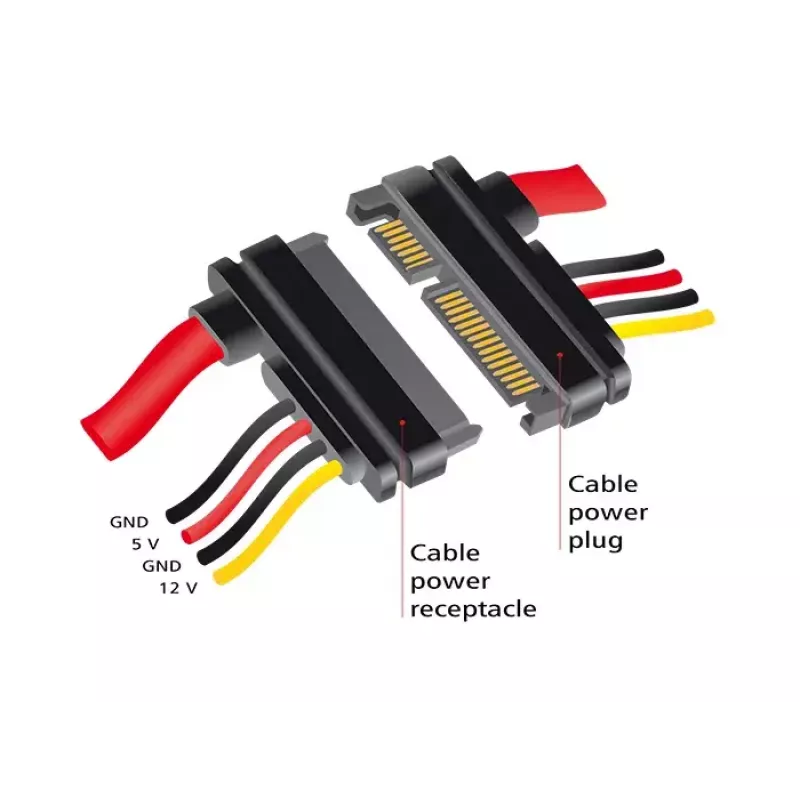 SATA-Kabel DeLOCK 83804 1m SATA 22-polig Schwarz Rot Gelb