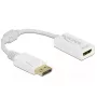 Adapter DisplayPort 1.1 Stecker auf HDMI Buchse Passiv weiß DeLOCK 61015
