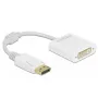 Adapter DisplayPort 1.1 Stecker auf DVI Buchse Passiv Weiß DeLOCK 61010