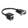 SAS-Kabel DeLOCK 63999 0.2 m Schwarz