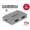 Dual-HDMI-Adapter DeLOCK 64123 für MacBook