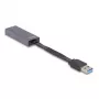DeLOCK 66247 Kabel-Adapter RJ-45 USB A Grau 0,09 m