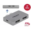 Dual DisplayPort Adapter DeLOCK 64001 für MacBook