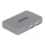 Dual DisplayPort Adapter DeLOCK 64001 für MacBook
